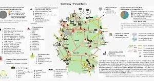 Deutschlands Gasspeicherstatus sorgt für Besorgnis: Versorgungslage bleibt Thema